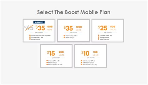 boost mobile change plan